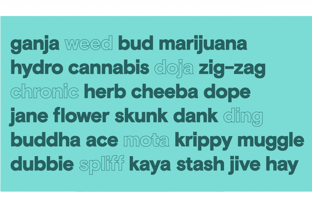 Cannabis slang A list of our favourites CAFE