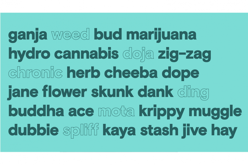 Cannabis slang A list of our favourites CAFE