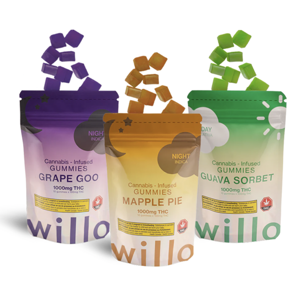 willo gummies 1000mg