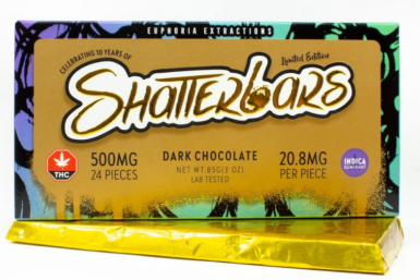 shatter bars Toronto